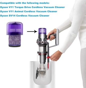 Omyvatelné filtry 1 balení pro vysavač Dyson V11 SV14, V15 Detect, náhradní filtr kompatibilní s