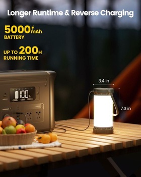 Dobíjacia kempingová lampa Glocusent