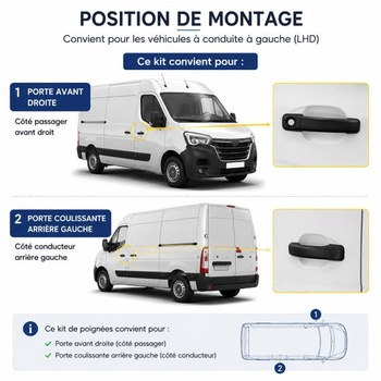 Vnější klika dveří vhodná pro Renault Master III / Opel Movano B / Nissan NV400 2010-2022 - Náhrada