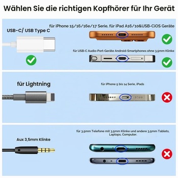 Slúchadlá Vancle USB C pre Xiaomi Redmi Note 15/15 Pre/14/13/12/11/10/9/8 biela