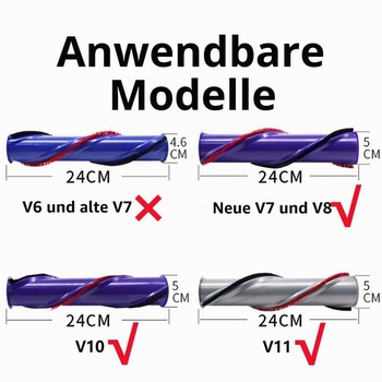 4 náhradné diely s plyšovou kefou pre originálne nové vysávače Dyson V7, V8, V10, V11 s priamym