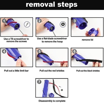 4 náhradné diely s plyšovou kefou pre originálne nové vysávače Dyson V7, V8, V10, V11 s priamym