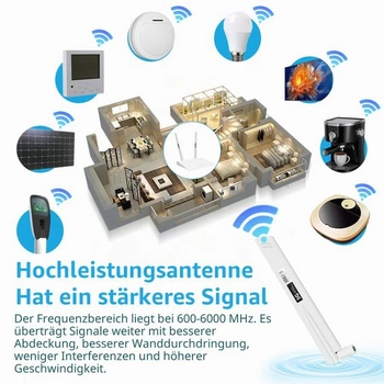 Anténa diymore 5G LTE 18DBI, všesměrová anténa s konektorem SMA/TS9, všesměrová WLAN anténa pro