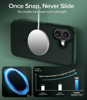 Matný tmavo zelený magnetický kryt ivoler pre iPhone 17, kompatibilný s MagSafe, [ochrana proti