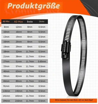 Hadicové spony s vonkajším priemerom 59-82 mm pre potrubie, 6 kusov, čierne, 59-82 mm, 6