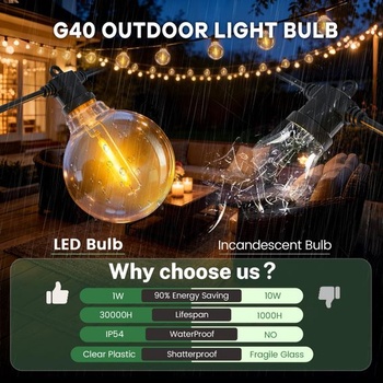 SCNNC 25 kusov x E12 G40 LED žiarovky Vonkajšie plastové 1W 220V Teplá biela 2700K, IP54 Vodeodolné LED