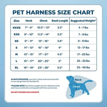 Postroj pre domácich miláčikov Voyager Step-In Lock od Best Pet Supplies - sieťovaný, nastaviteľný