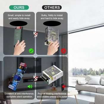 URAQT LED transformátor 12V 100W, napájecí zdroj pro LED drivery 230V AC na 12V DC, bezšumový LED