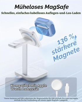 Puzdro ESR pre AirPods Pro 2/1, pre MagSafe, hybridná ochrana proti pádu, modré, AirPods Pro 2/1