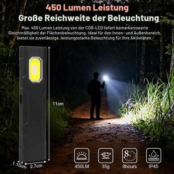 HOTUT USB C dobíjacie malé svietidlo, LED pracovné svetlo, inšpekčná lampa COB LED ručné svietidlo s
