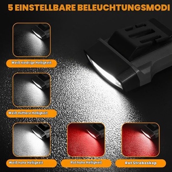 Dobíjacia LED čelovka HOTUT, čelovka s klipom a červeným/bielym výstražným svetlom, 120 lúmenov s 5
