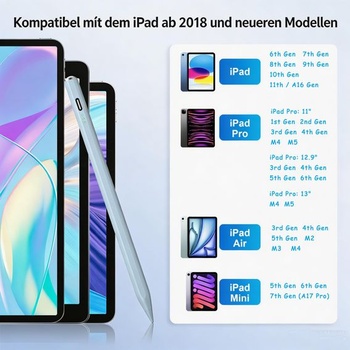 Stylus pre iPad 2018–2026, 13-minútové rýchle nabíjanie, rozpoznanie dlane, modrý