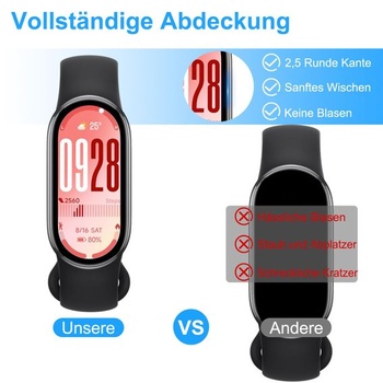Ochranná fólie Elecshion pro Xiaomi Smart Band 10 (3 ks), sklo, tvrdost 9H, odolná proti poškrábání