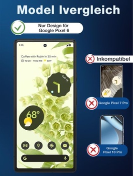 Ochranná fólia z tvrdeného skla pre Google Pixel 6, balenie 2 kusov, antispywarová ochranná fólia z