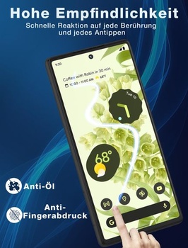 Ochranná fólia z tvrdeného skla pre Google Pixel 6, balenie 2 kusov, antispywarová ochranná fólia z