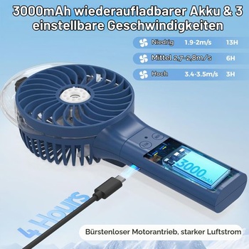 Prenosný ručný ventilátor COMLIFE, dobíjací mini USB ventilátor, skladací design, lastúrniky