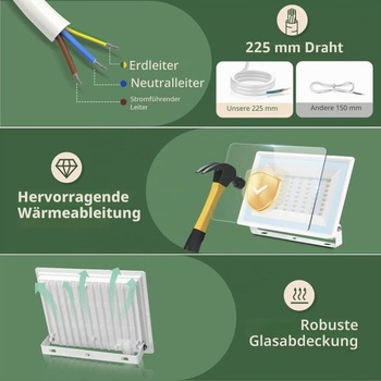 LED vonkajšie reflektory Aigostar, 2 ks