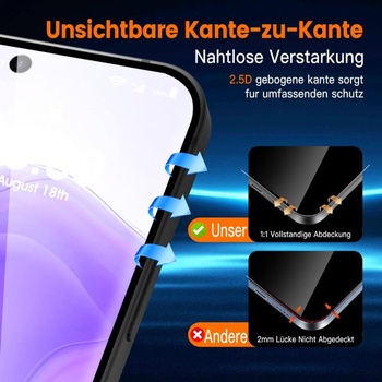 Ochranné tvrdené sklo VideoSecu 2+2 kusov pre Xiaomi Redmi Note 14 Pro Plus, tvrdosť 9H, ochrana