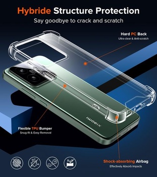 Průhledné pouzdro ivoler nežloutne pro Xiaomi Redmi A3 / Redmi A3X s ochrannými rohy odolnými proti