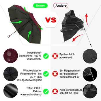Vylepšený deštník – malý, ale pevný kapesní deštník, přenosný, skládací, vodotěsný a kompaktní