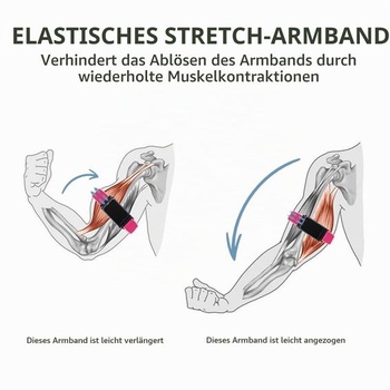Chinbersky 22mm športový bicepsový pás kompatibilný s Amazonfit Helio Strap pre ženy aj mužov,