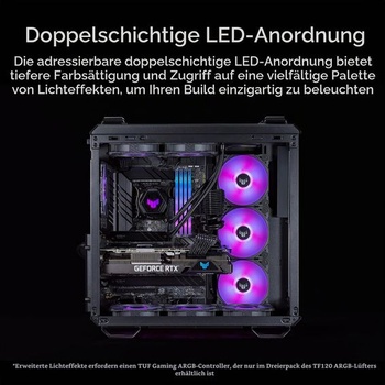 Ventilátor pre skriňu ASUS TUF Gaming TF120 ARGB, biela edícia - balenie po kusoch TUF TF120, 1 balenie,