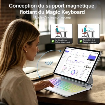 Magická klávesnica pre iPad Air 11 palcov (M4 2026/M3 2025/M2 2024)/Air 10,9 palcov (5./4.