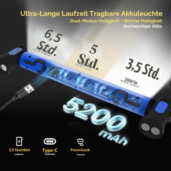 Svetelná lišta MechaniLite 002-UDL-B-CA