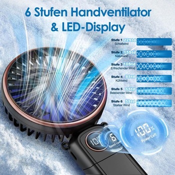 Prenosný ručný ventilátor BEYYON, 3v1 USB ventilátor, tichý mini ventilátor s LED displejom, 6