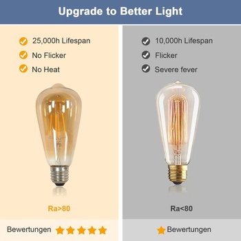 LED žiarovky Comely s vláknom ST64 6× E27 4W (3,1W) jantárovo teplá biela 3000K, vintage design, do