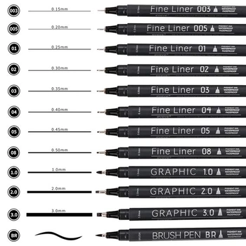Fixky EYEYE, čierna mikrofixka, tenký liner, 12 kusov,…
