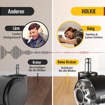 Kolieska na kancelárske stoličky HOLKIE 11mm, balenie po 5 kusoch, šedé gumové kolieska pre kancelárske