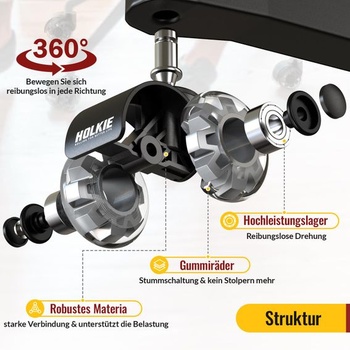 Kolieska na kancelárske stoličky HOLKIE 11mm, balenie po 5 kusoch, šedé gumové kolieska pre kancelárske