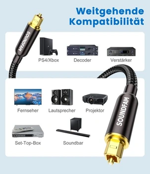 Optický audio kabel 1M, pravoúhlý optický kabel Toslink s pozlacenými konektory, 90stupňová rotace
