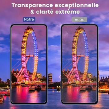Ochranná fólia z tvrdeného skla Carantee pre Xiaomi POCO X6 Pro 5G, citlivý dotyk, 0,33 mm, tvrdosť