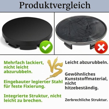 Sada 4 krytů kol GIONAR, 58 mm, kryty kol, středové kryty pro BMW a Mercedes, kryty ráfků, kryty
