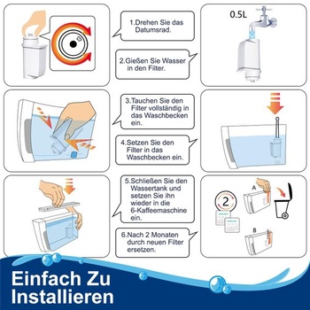 Vodní filtr ARETHONE pro Siemens EQ řady EQ5, EQ6, EQ9, EQ500, 2 kusy
