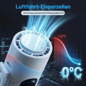 LUCYLANKER Ručný ventilátor/ biela