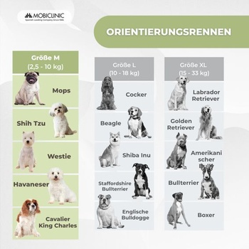 Mobiclinic®, Záchranná vesta pre psov, dizajn žraločej plutvy, záchranná rukoväť, nastaviteľný