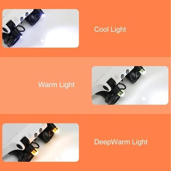Zväčšovacie okuliare CEWROM s 2 LED svetlami, max. 10násobné zväčšenie, náhlavná lupa s LED svetlom,