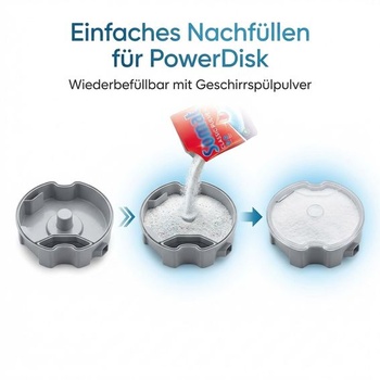 Víčko pro doplňování kompatibilní s Miele PowerDisk AutoDos – Průhledné náhradní víčko pro