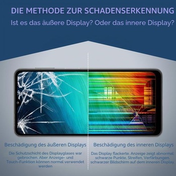 Displej pro Samsung Galaxy A15 4G LCD displej Náhradní díl pro Samsung Galaxy A15 5G LCD displej
