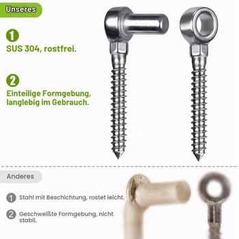 Insaga 1 sada pántov pre bránu, pánty pre bránu z nerezovej ocele 304 pre drevo, 12mm pánt pre
