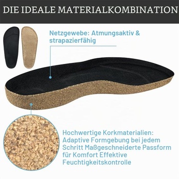 Korkové vložky Endoto pre vložky do vložiek Birkenstock Super Birki 44 EU