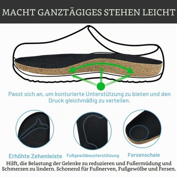 Korkové vložky Endoto pre vložky do vložiek Birkenstock Super Birki 44 EU