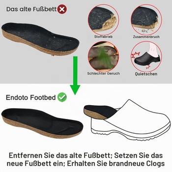 Korkové vložky Endoto pre vložky do vložiek Birkenstock Super Birki 44 EU