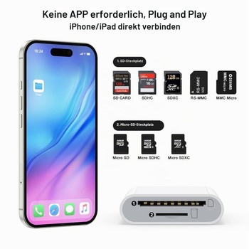Čtečka karet USB-C na SD, adaptér pro čtečku karet Micro SD/MS z USB-C na SD, kompatibilní s