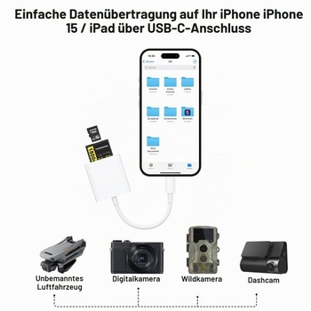 Čtečka karet USB-C na SD, adaptér pro čtečku karet Micro SD/MS z USB-C na SD, kompatibilní s