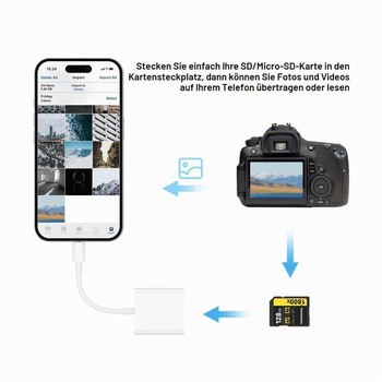 Čtečka karet USB-C na SD, adaptér pro čtečku karet Micro SD/MS z USB-C na SD, kompatibilní s