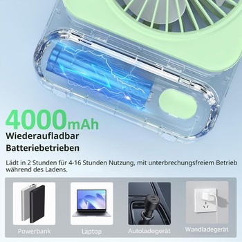 Stolný ventilátor, USB ventilátor s 12 hodinovou výdržou batérie, mini tichý ventilátor s 3